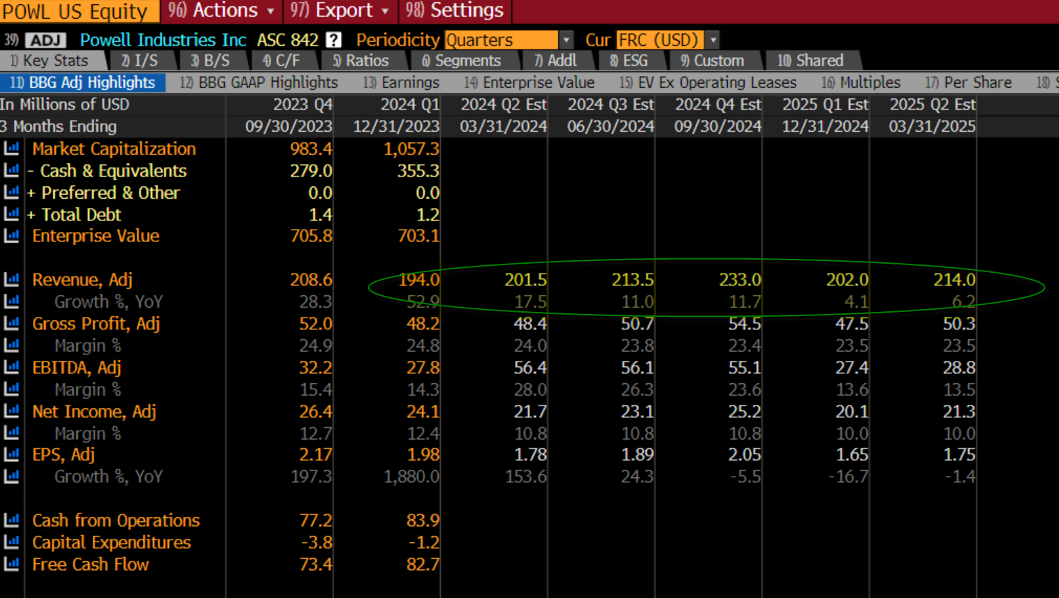 A screenshot of a computer screenDescription automatically generated
